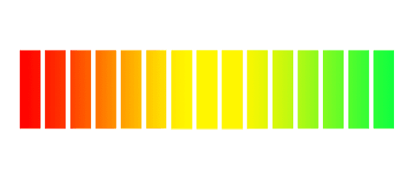 Gauge background